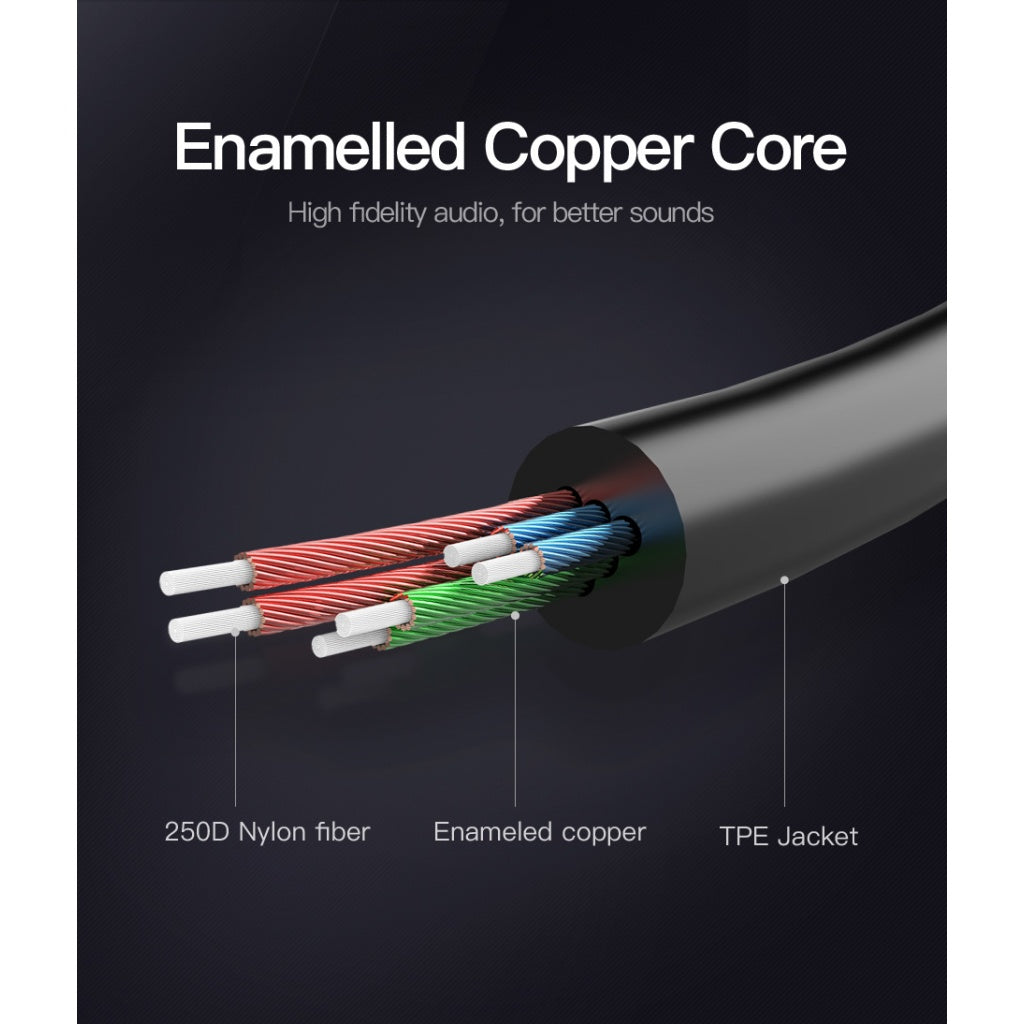 Cable Divisor Stereo 3.5 mm a 2 x3.5 mm Macho/Hembra 0 3M / Negro BBSBY Vention