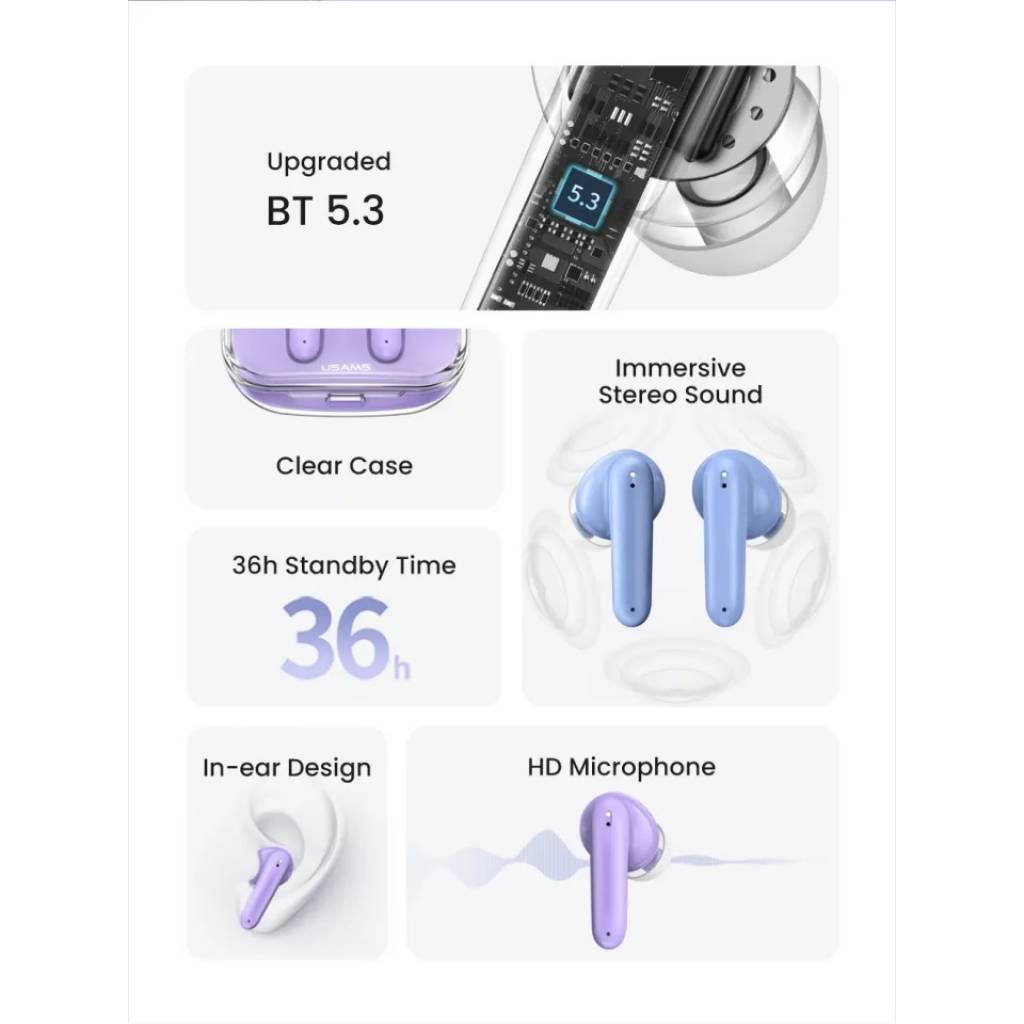 Auriculares BE16 TWS BT5.3 BE Series USAMS - Sonido Inalámbrico de Alta Fidelidad