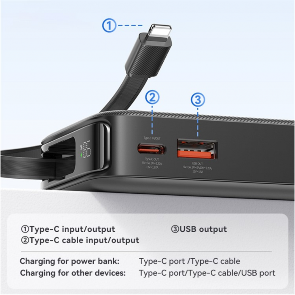 Power Bank USAMS CD225 10000mAh - Carga Rápida 20W con Cable Retráctil Lightning