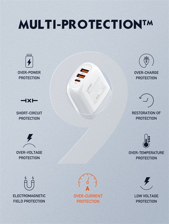 Cargador de Pared LDNIO A3511Q - 65W GaN Carga Ultra Rápida