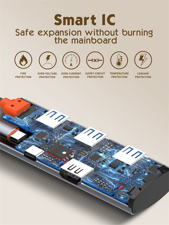Hub USB-C LDNIO 5 en 1 - HDMI y 3 USB 3.0