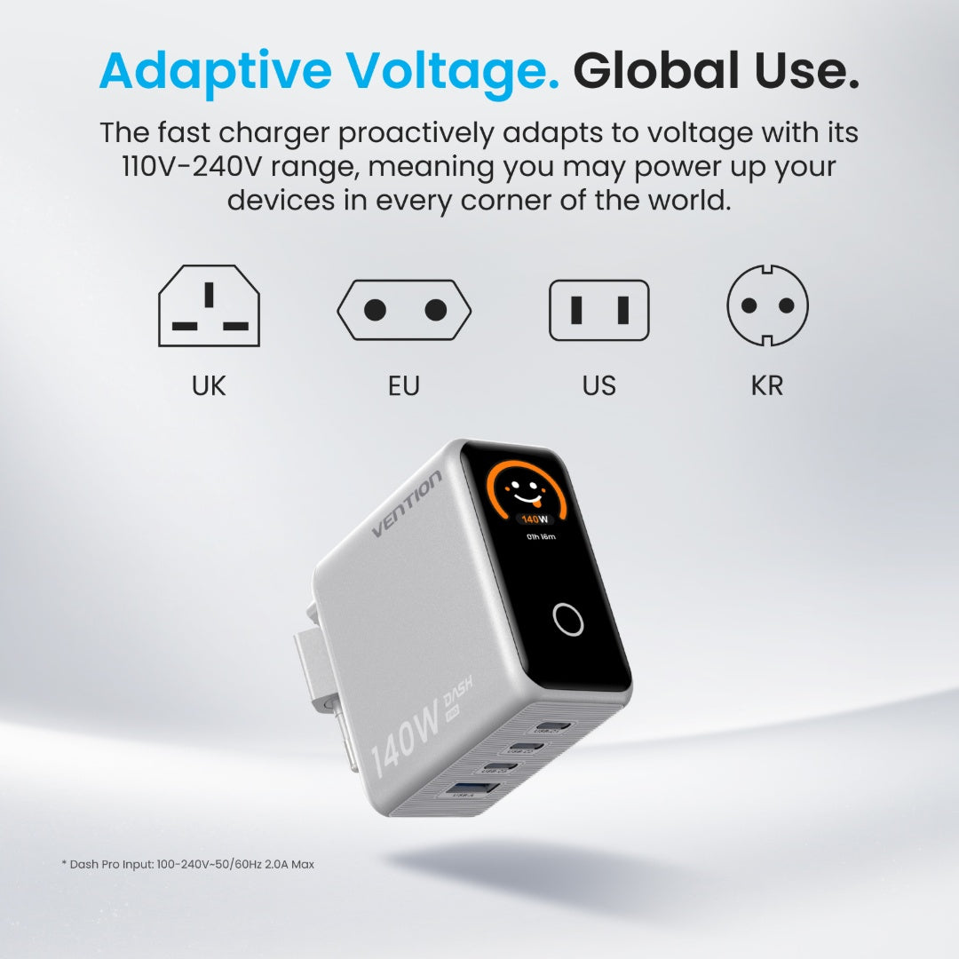 Cargador de Viaje Vention GaN - Carga Rápida 100W 4 Puertos