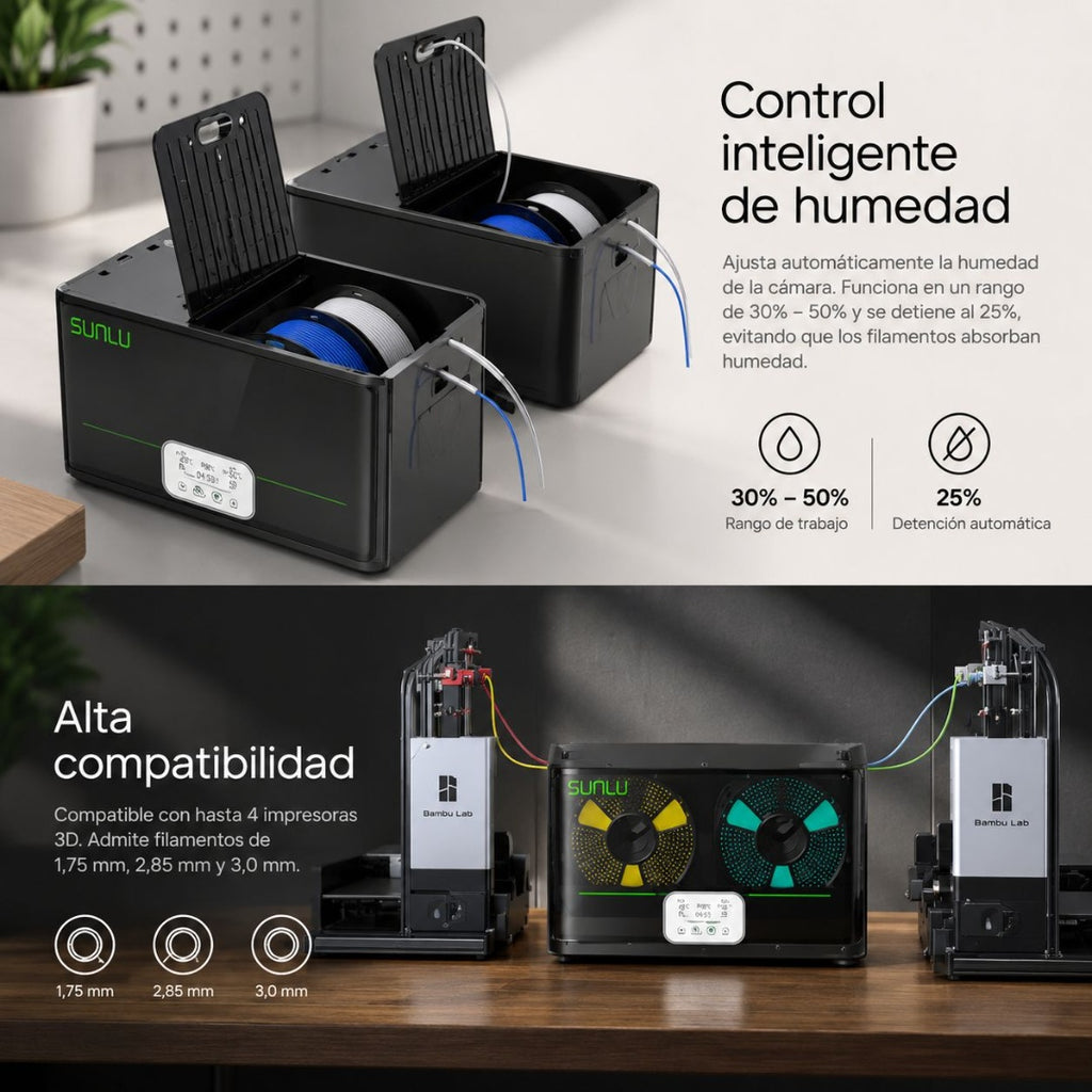 Secador de Filamentos SUNLU FilaDryer S4 – 4 Bobinas Simultáneas, Secado Inteligente 70°C