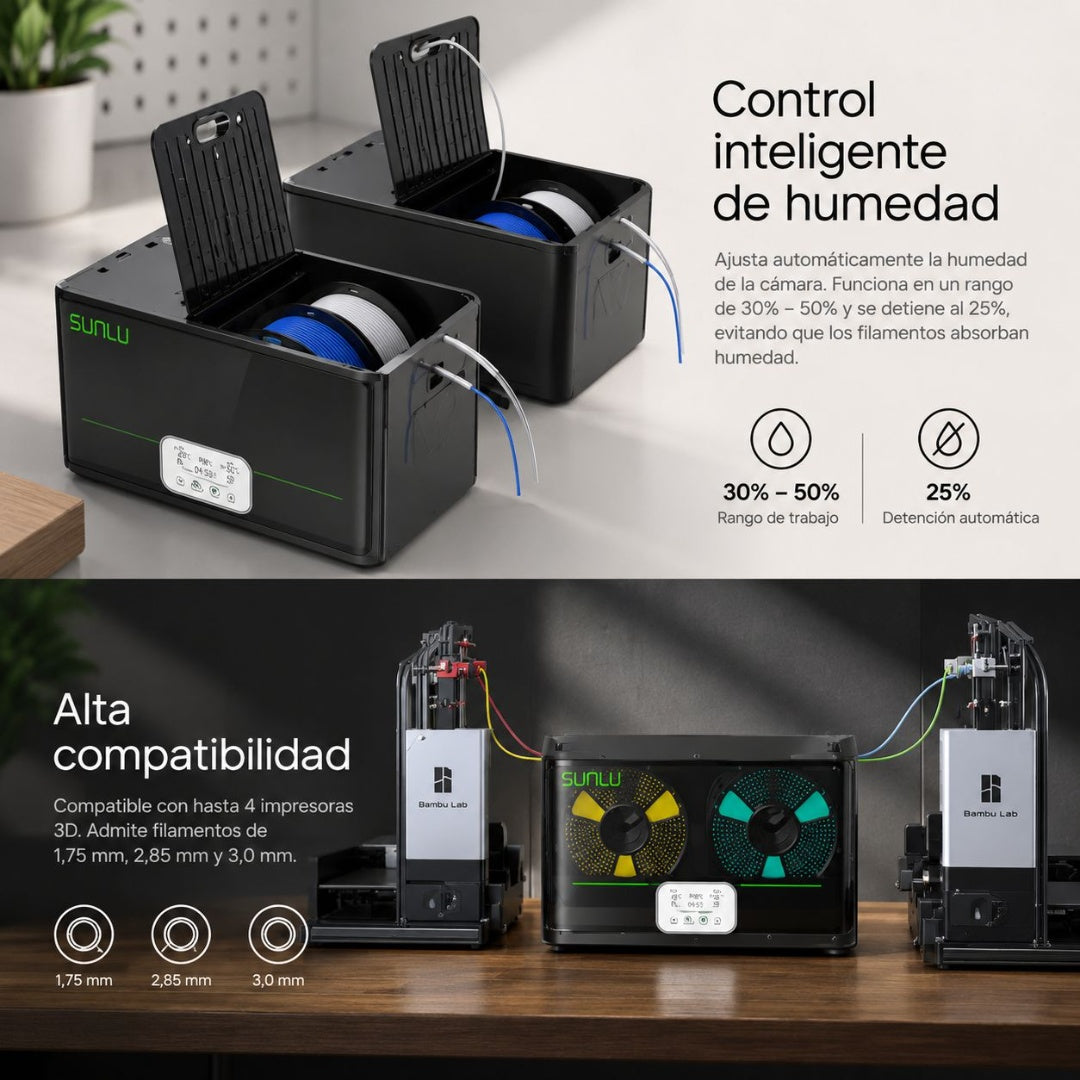 Secador de Filamentos SUNLU FilaDryer S4 – 4 Bobinas Simultáneas, Secado Inteligente 70°C