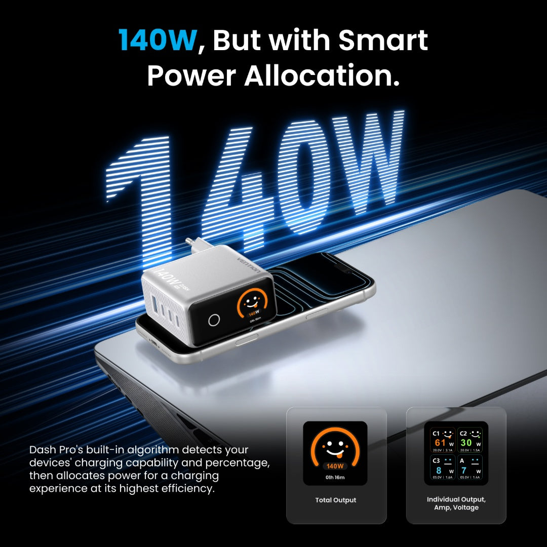 Cargador de Viaje Vention GaN - Carga Rápida 100W 4 Puertos