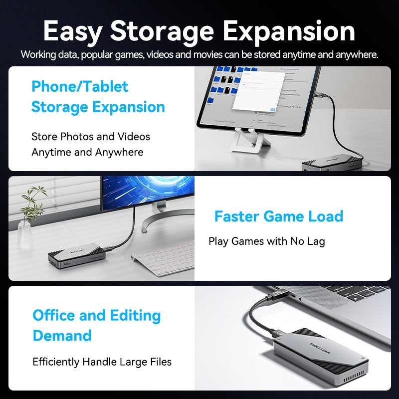 Gabinete SSD M.2 NVMe Vention USB4 - Transferencia 40Gbps