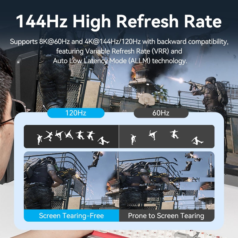 Switch HDMI Vention 3 en 1 - Resolución 8K 60Hz