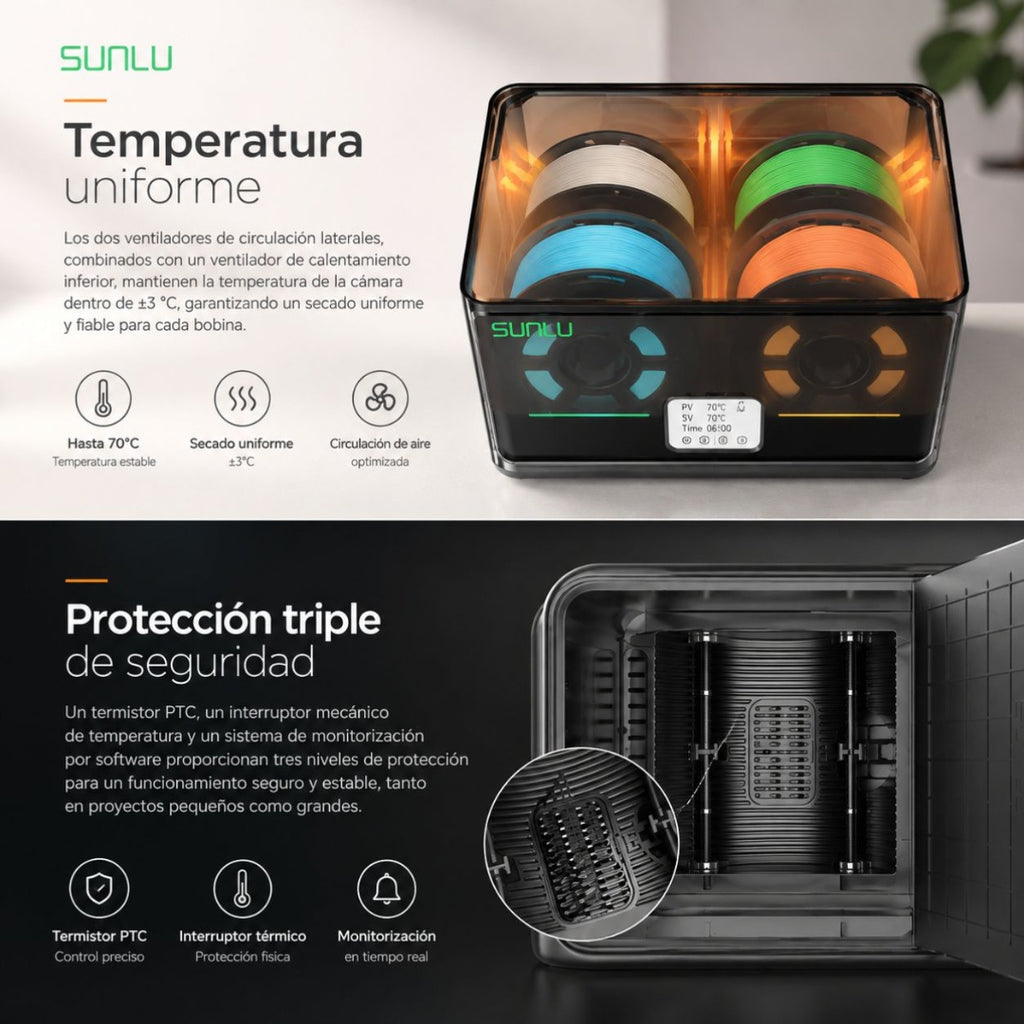 Secador de Filamentos SUNLU FilaDryer S4 – 4 Bobinas Simultáneas, Secado Inteligente 70°C