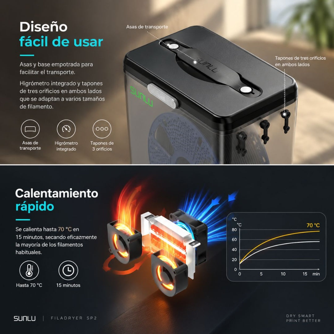 Secador de Filamento SUNLU SP2 - 2 en 1 con Caja de Almacenamiento Sellada