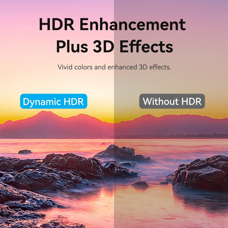 Switch HDMI Vention 3 en 1 - Resolución 8K 60Hz