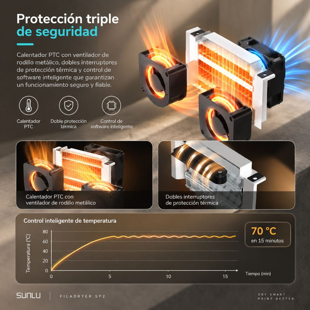Secador de Filamento SUNLU SP2 - 2 en 1 con Caja de Almacenamiento Sellada