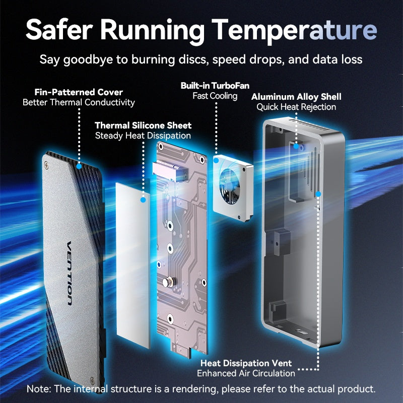 Gabinete SSD M.2 NVMe Vention USB4 - Transferencia 40Gbps