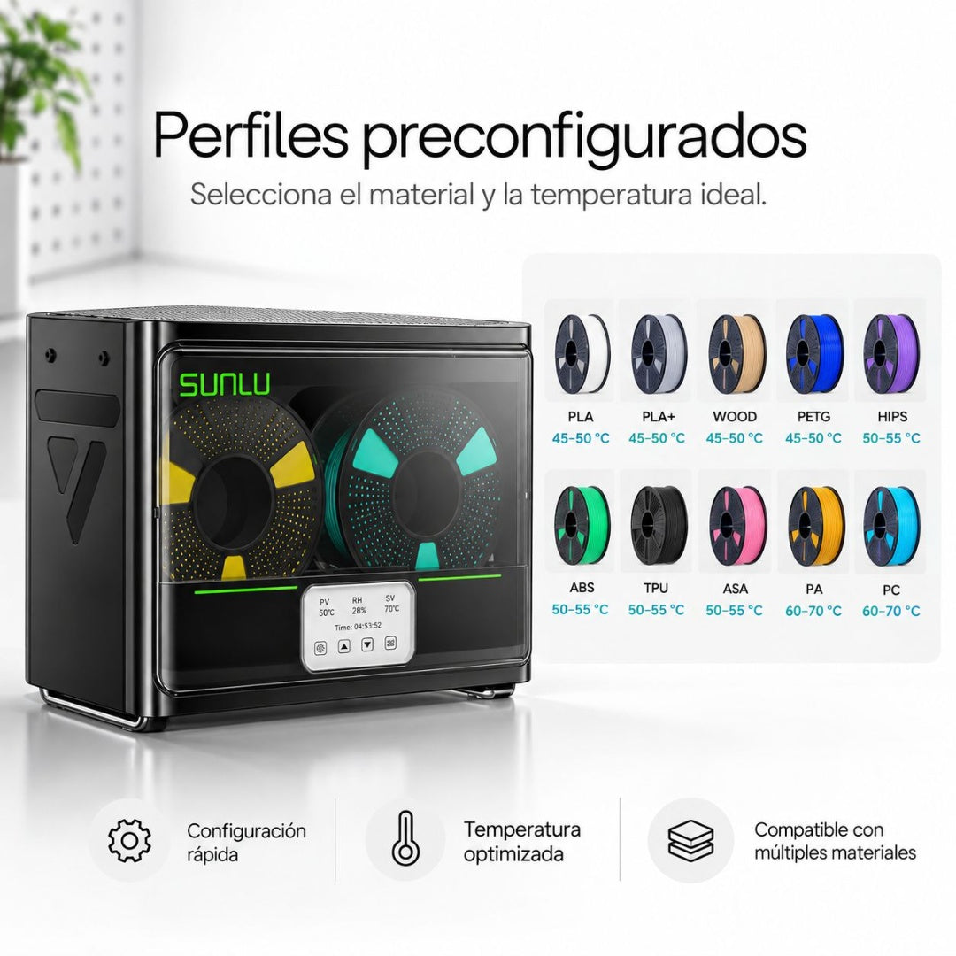 Secador de Filamentos SUNLU FilaDryer S4 – 4 Bobinas Simultáneas, Secado Inteligente 70°C
