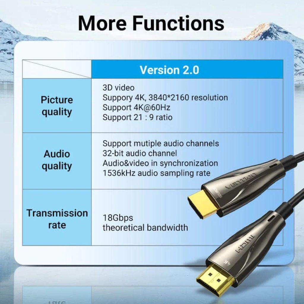 Cable HDMI Óptico Vention 1.5m - Imagen 4K 60Hz Sin Atenuación