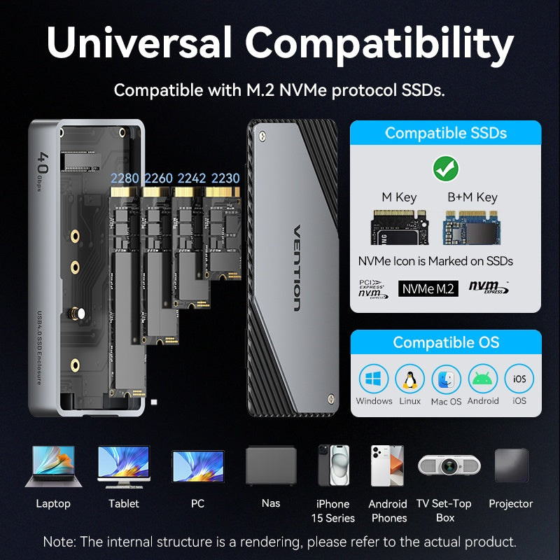 Gabinete SSD M.2 NVMe Vention USB4 - Transferencia 40Gbps