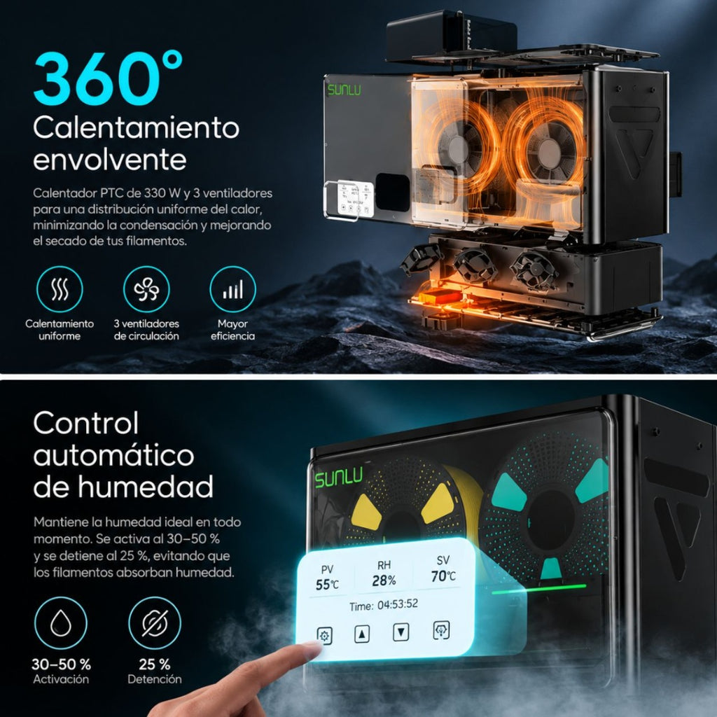 Secador de Filamentos SUNLU FilaDryer S4 – 4 Bobinas Simultáneas, Secado Inteligente 70°C