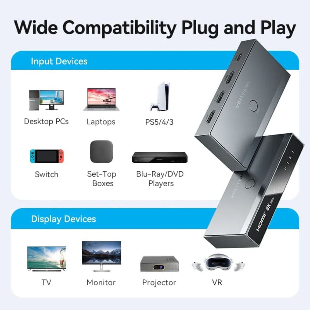 Switch HDMI Vention 3 en 1 - Resolución 8K 60Hz