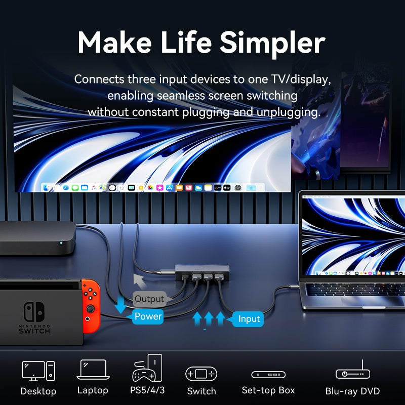 Switch HDMI Vention 3 en 1 - Resolución 8K 60Hz