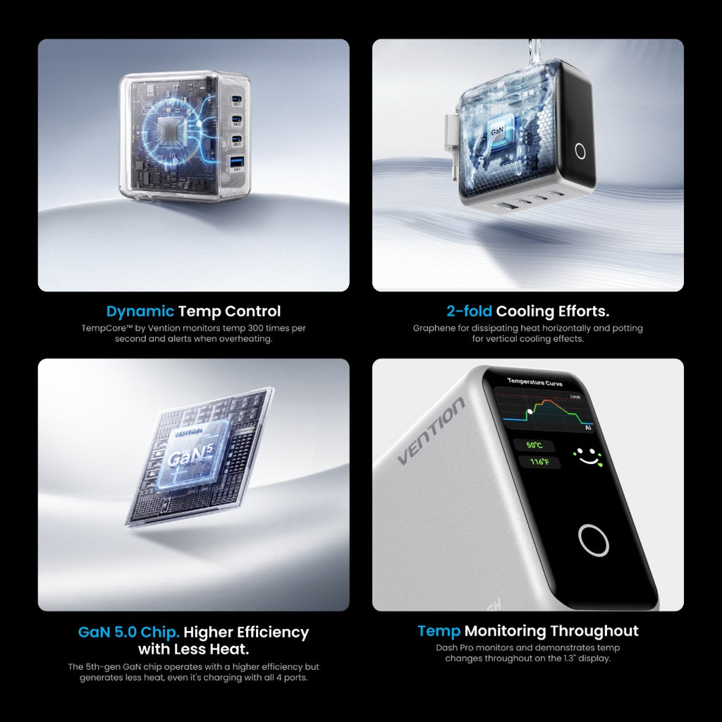Cargador de Viaje Vention GaN - Carga Rápida 100W 4 Puertos