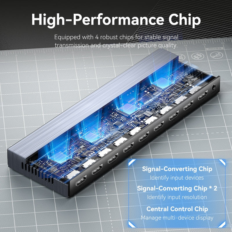 Divisor HDMI Vention 1x8 4K - Duplicación en 8 Pantallas