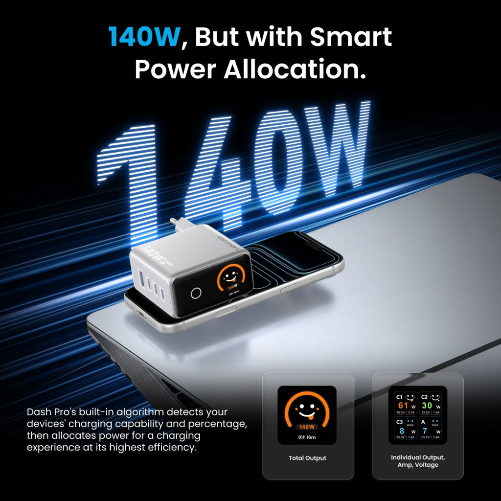 Cargador de Viaje Vention GaN - Carga Rápida 100W 4 Puertos