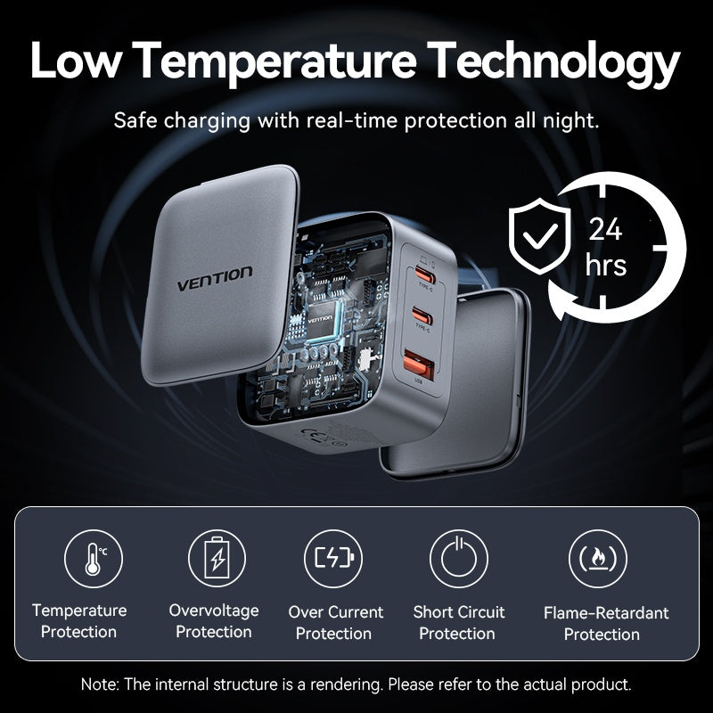 Cargador de Pared Vention GaN - Carga Rápida 70W 3 Puertos