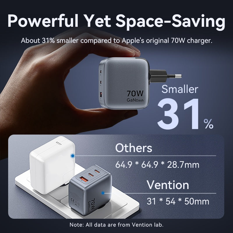 Cargador de Pared Vention GaN - Carga Rápida 70W 3 Puertos