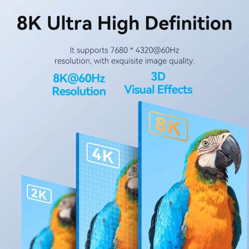 Adaptador DisplayPort a HDMI Vention - Resolución Ultra HD 8K
