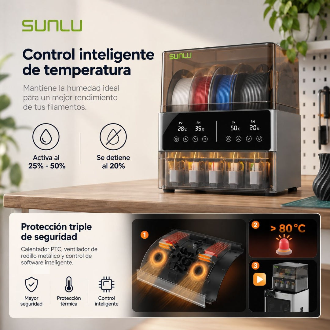 Calentador de Filamentos SUNLU para AMS - Secado Inteligente 70°C