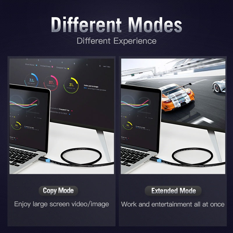 Cable HDMI Vention 4K - Resolución Ultra HD 60Hz