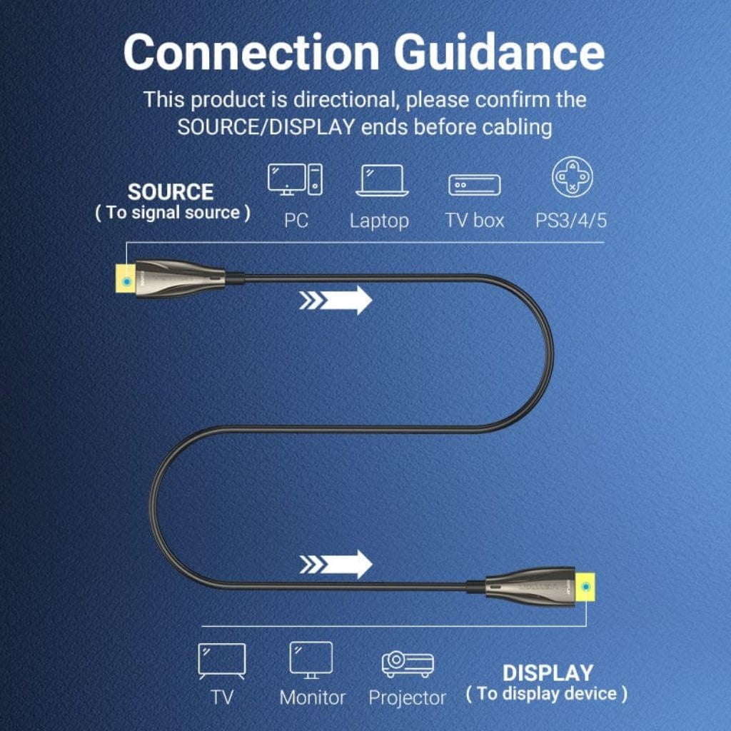 Cable HDMI Óptico Vention 1.5m - Imagen 4K 60Hz Sin Atenuación