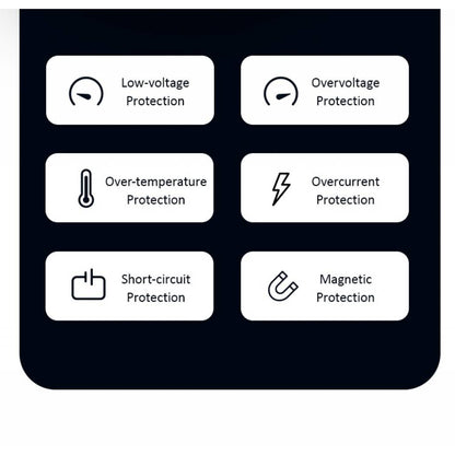 Cargador Auto c/ Transmisor FM 2 USB/3 4A Negro USAMS CC115