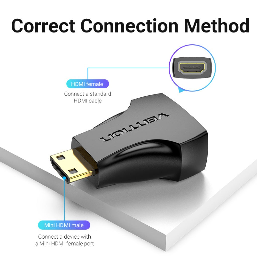 Adaptador Vention Mini HDMI a HDMI - Conexión Universal