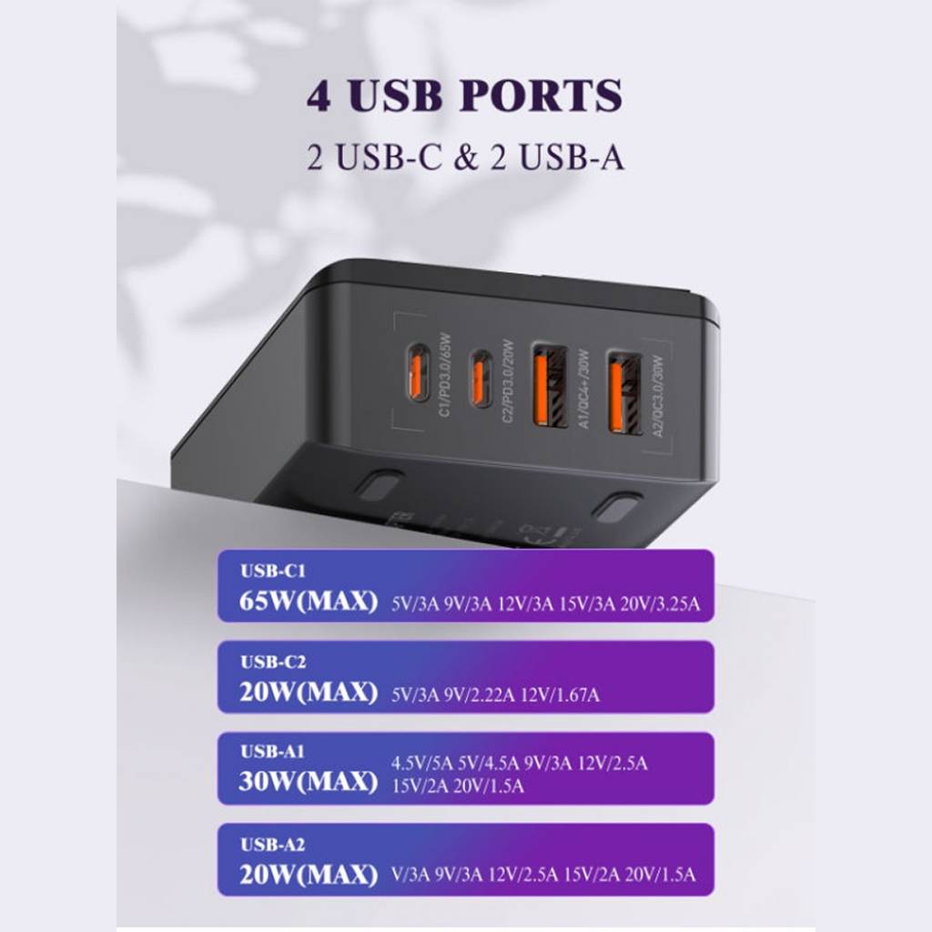 Cargador de Pared LDNIO 4 Puertos - Carga Rápida 65W