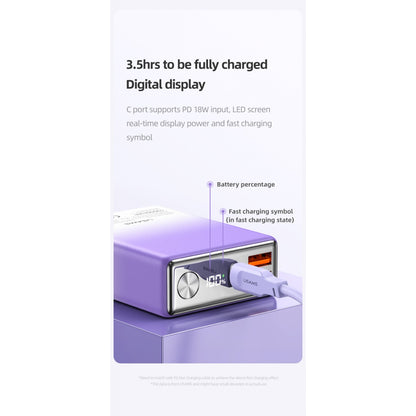 Power Bank 10000mAh USAMS CD192 - Carga Rápida PD20W+QC3.0