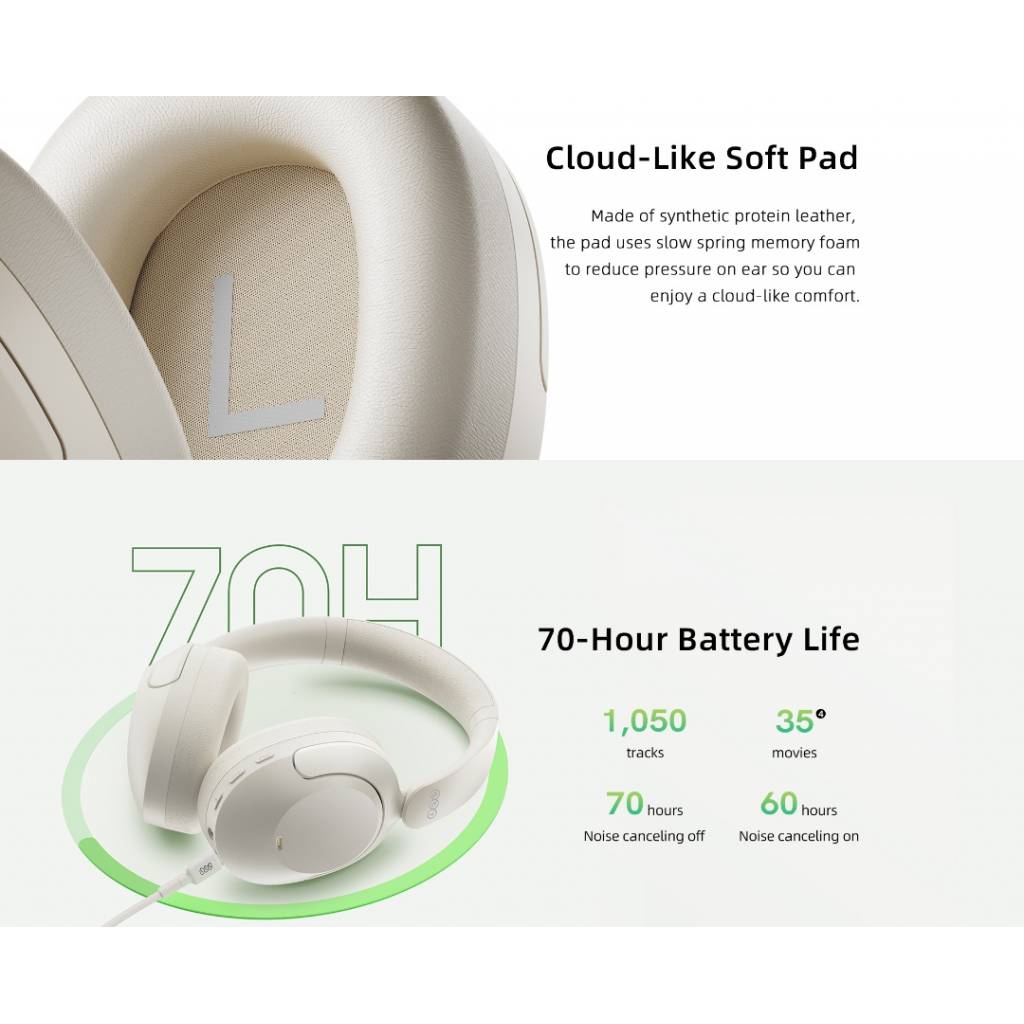 Auricular Bluetooth H4 Negro/Blanco QCY By Xiaomi