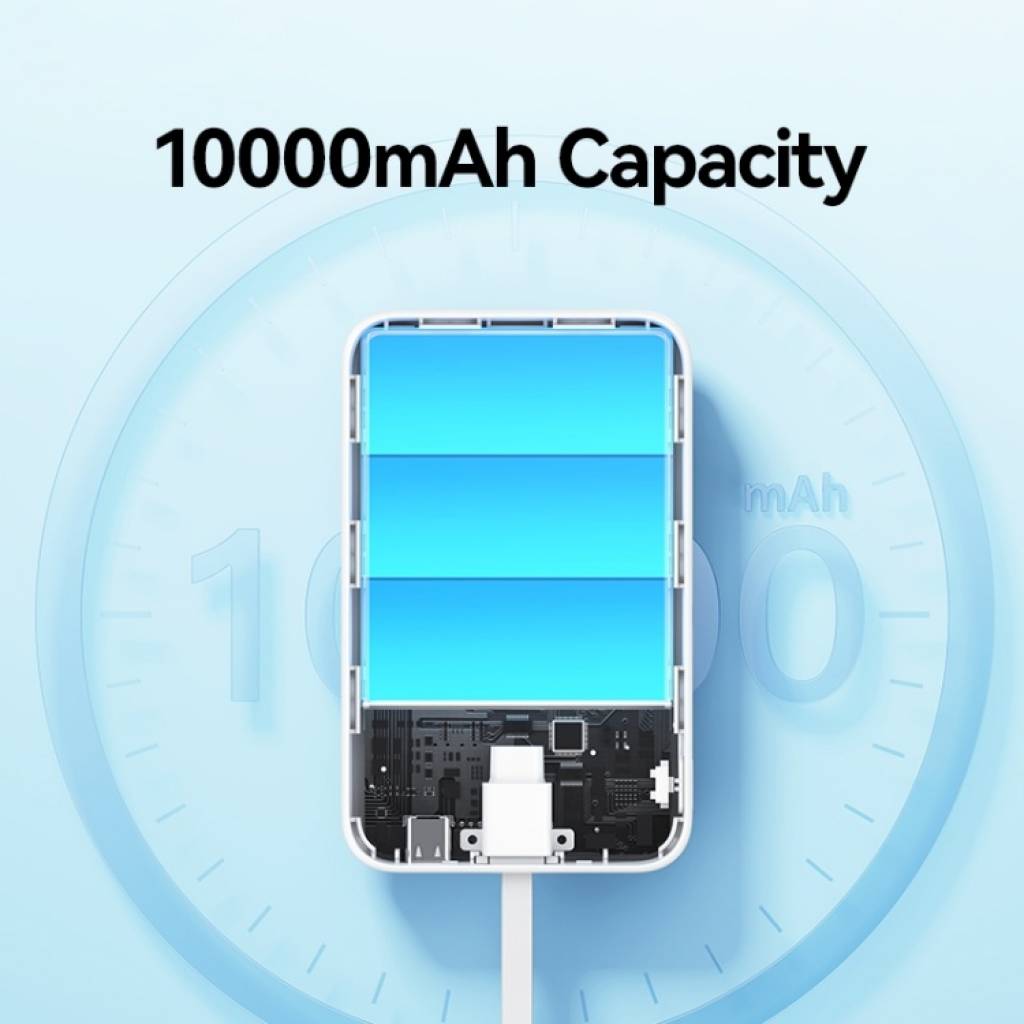 Power Bank USAMS Magnético 10.000mAh - Con Soporte Plegable