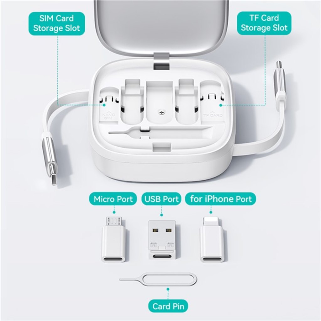 Kit de Carga USAMS U87 - Carga Rápida 60W y Organizador Compacto