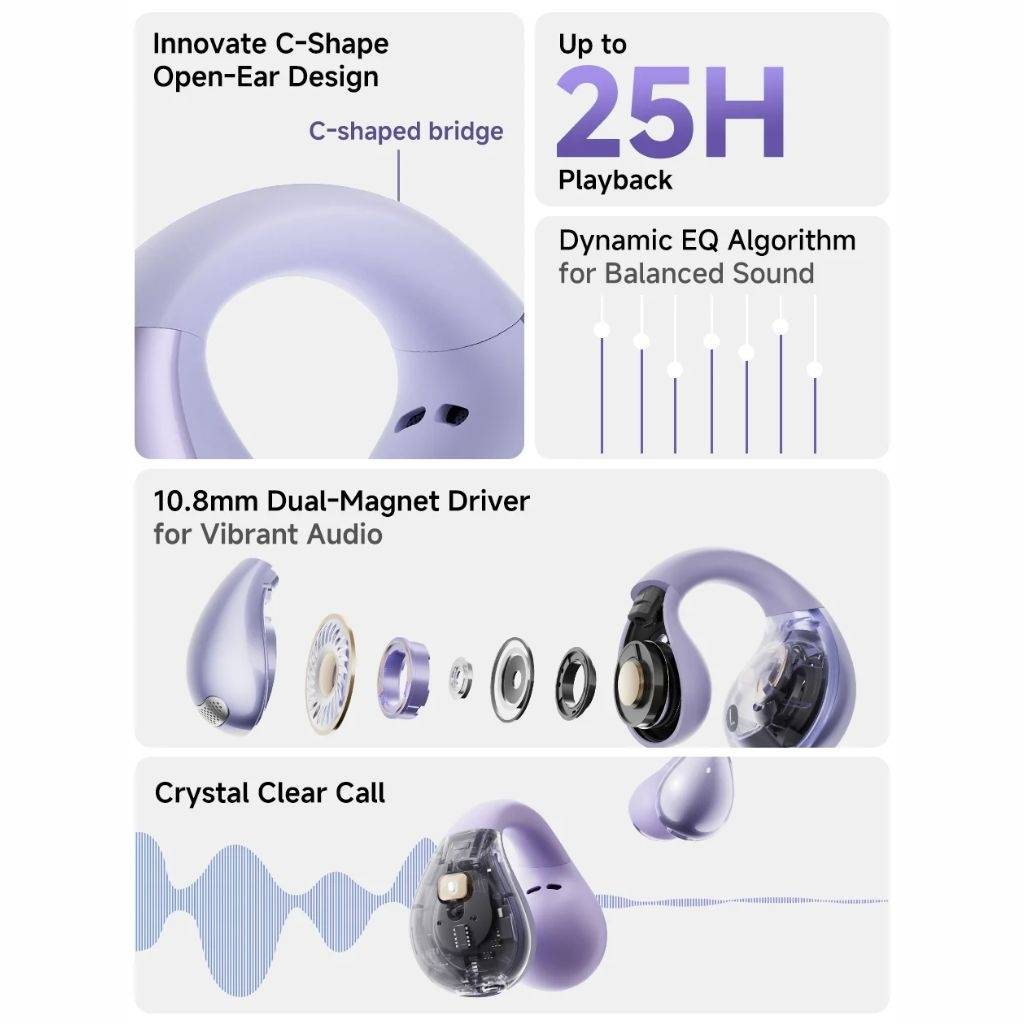 Auriculares Inalámbricos QCY Crossky C30 OWS - Escucha Segura y Cómoda