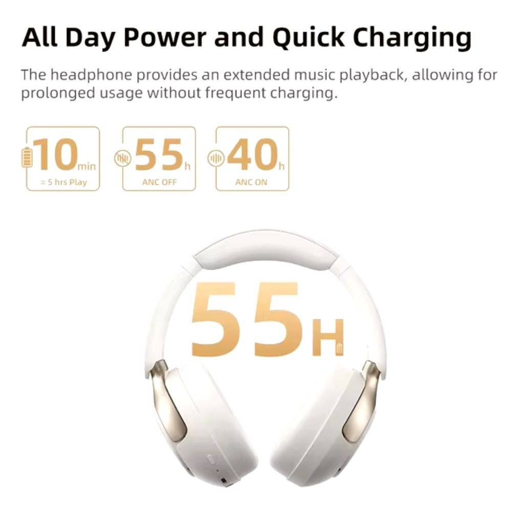 Auriculares Inalámbricos QCY H3 Pro - Cancelación Activa de Ruido