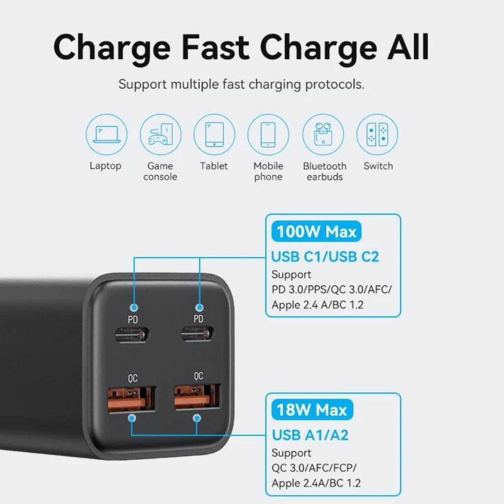 Cargador de Escritorio Vention GaN - Carga Ultra Rápida 100W