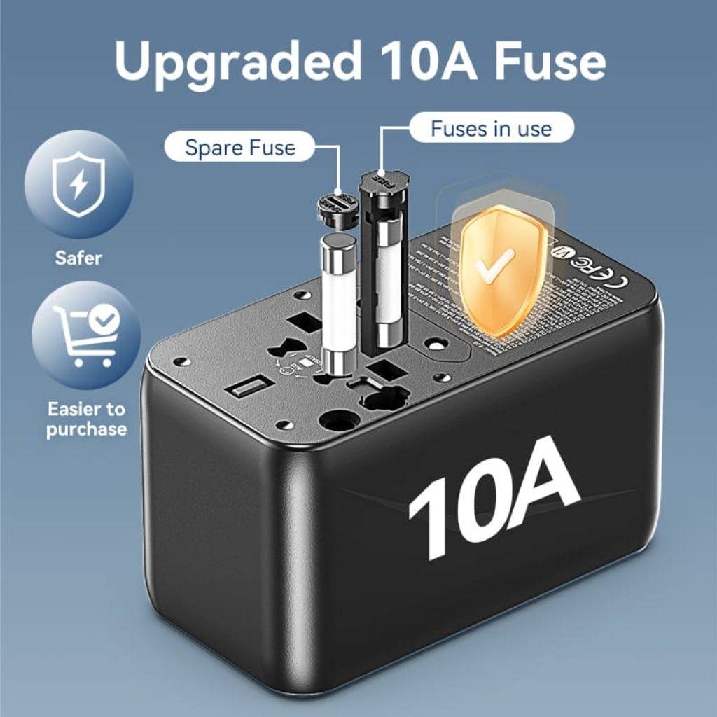 Cargador de Viaje Universal Vention GaN - 100W Multi-Puerto
