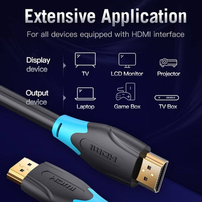Cable HDMI 4K / 25M / Negro AACBS Vention