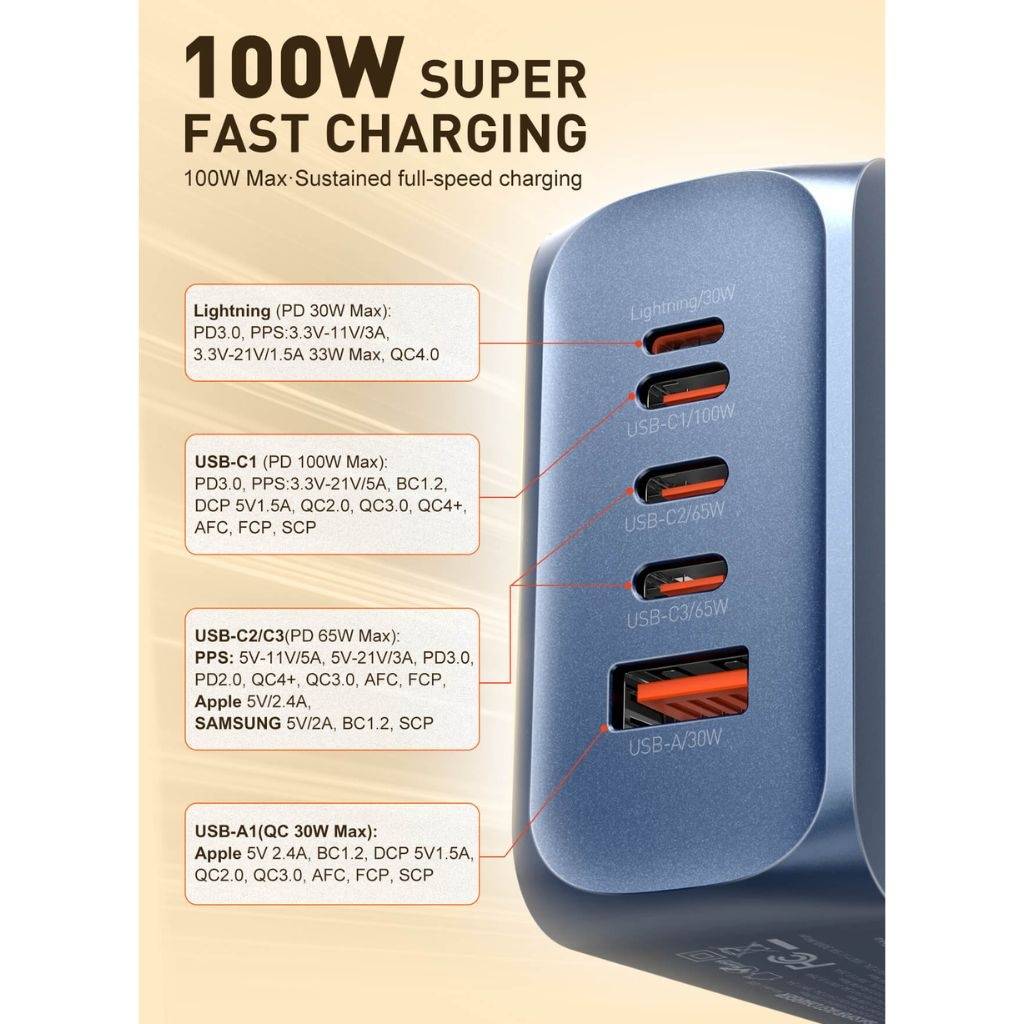 Cargador de Pared Q8 3 USB-C/1 Lightning / 1 USB-A USB C a USB C 100W Azul/Negro LDNIO