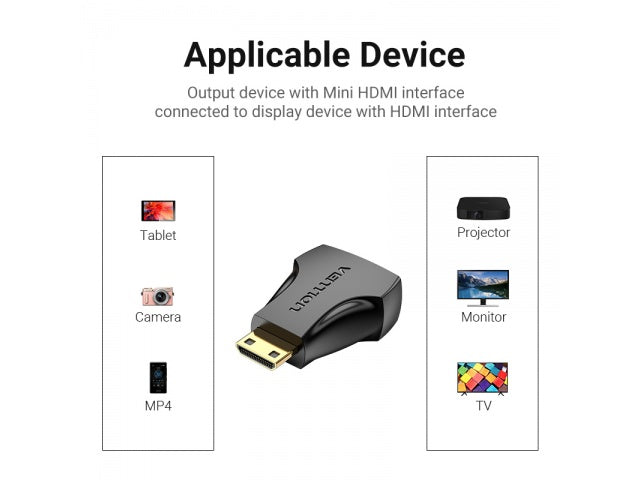 Adaptador Mini HDMI Macho a HDMI Hembra Negro Vention AISB0