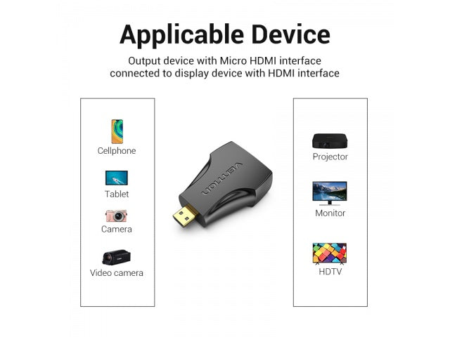 Adaptador HDMI Vention Micro HDMI a HDMI - Conexión 4K Ultra HD