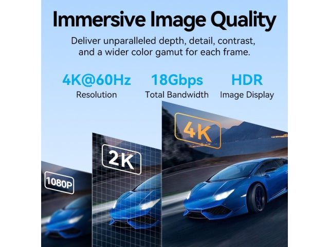 Cable HDMI Vention - 4K Ultra HD en Aluminio