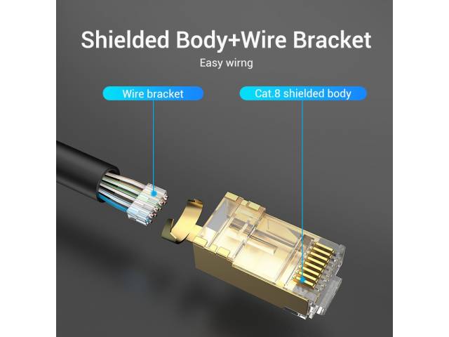 Plug RJ45 Blindado Cat.8 FTP / 2 Unidades / Dorado IDHR0-2 Vention
