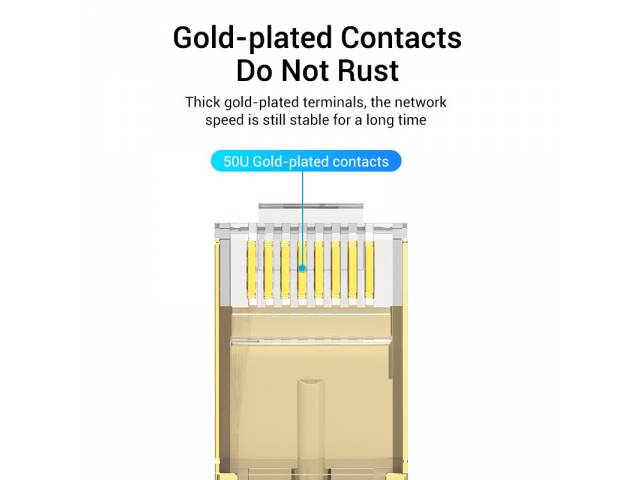 Plug RJ45 Blindado Cat.8 FTP / 2 Unidades / Dorado IDHR0-2 Vention