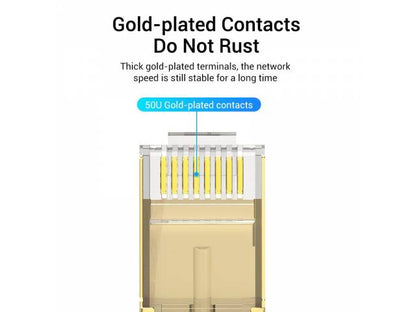 Plug RJ45 Blindado Cat.8 FTP / 2 Unidades / Dorado IDHR0-2 Vention